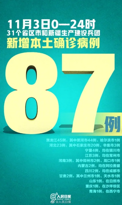 31省区市新增本土确诊61例（31省区市新增59例本土确诊病例）