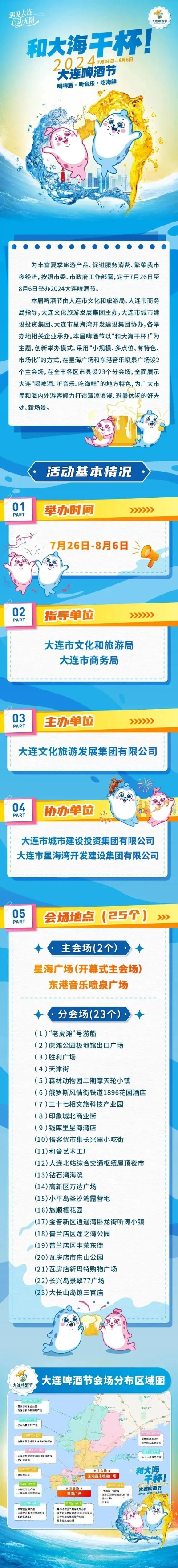 大连啤酒节开幕式/2026大连啤酒节有没有开幕仪式呢