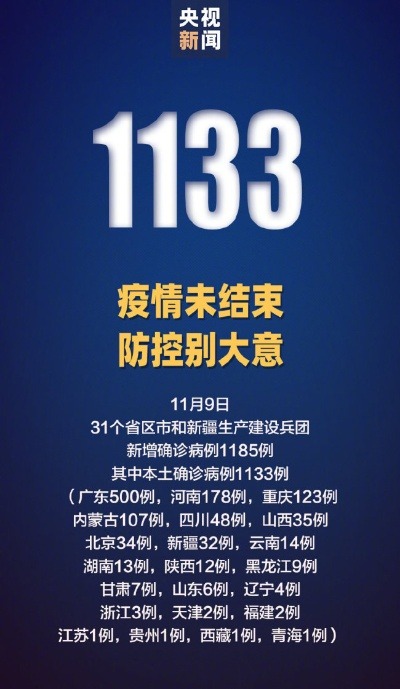 31省份增本土6例（31省份新增本土162887）