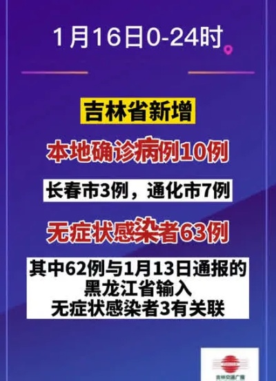 吉林新增2例本土死亡病例,吉林昨增本土无症状7例